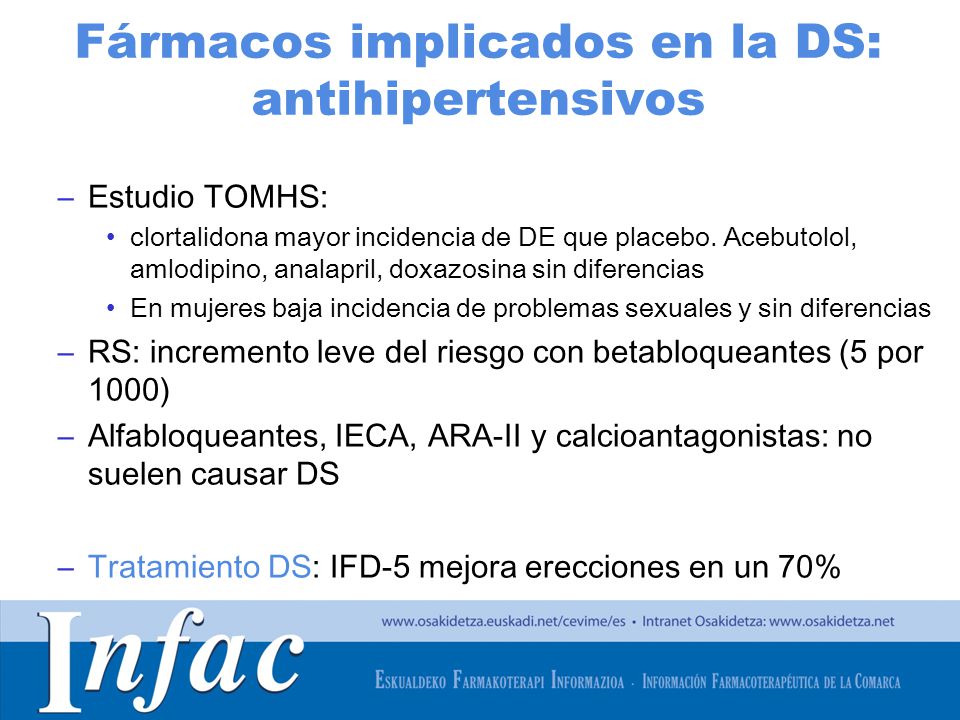 alfabloqueantes para la disfunción eréctil